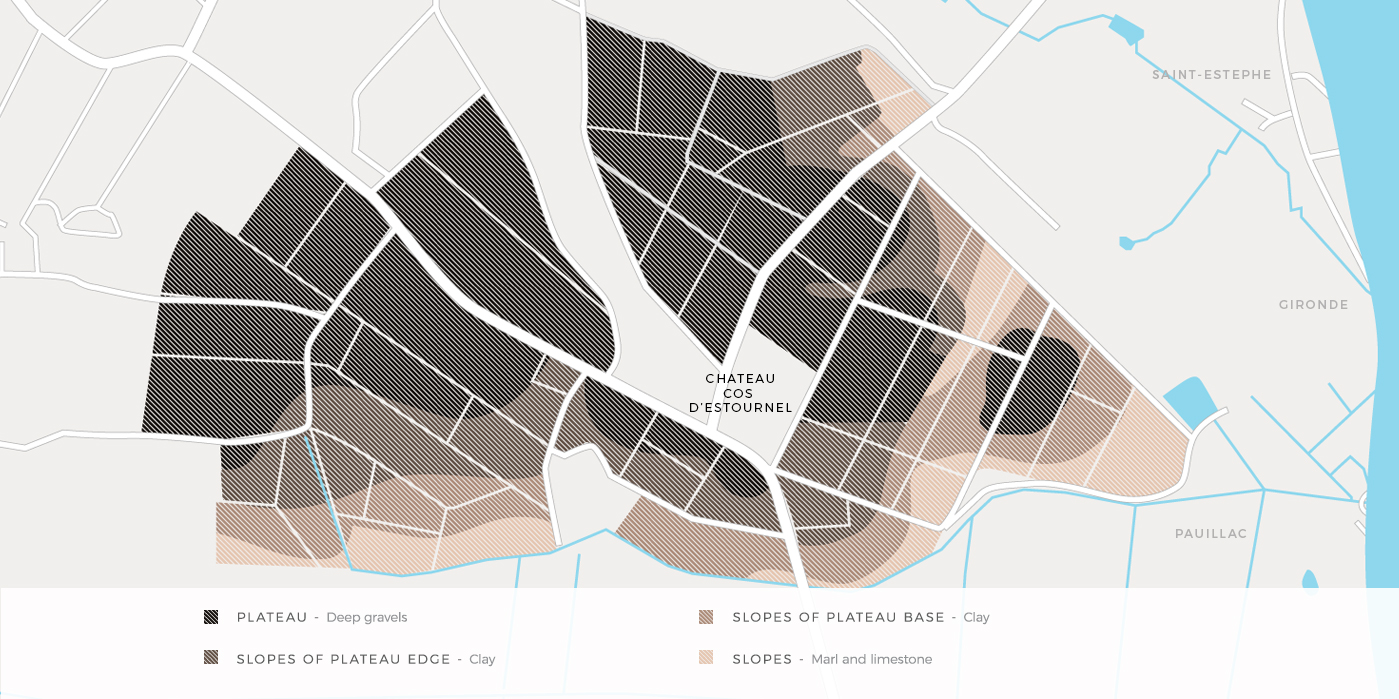 soils-composition post-12474